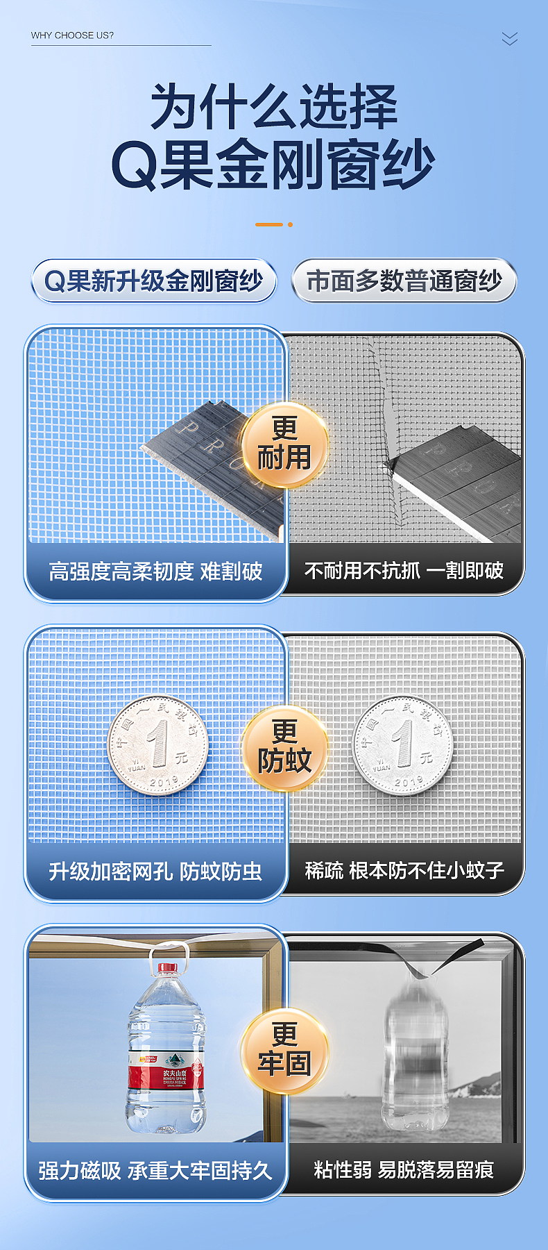 详情主图-防蚊窗纱-2023（图ZMzYxNzQ4MDky） - 电商 - 站酷设计师阿波設計策劃原创素材 - 站酷ZCOOL