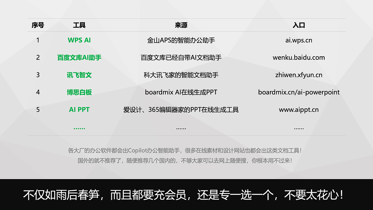 《谈个P》第09季之AI大模型与PPT设计（图ZMzYwNjE5MjQ4） - PPT/Keynote - 站酷设计师木先生iPPT原创素材 - 站酷ZCOOL