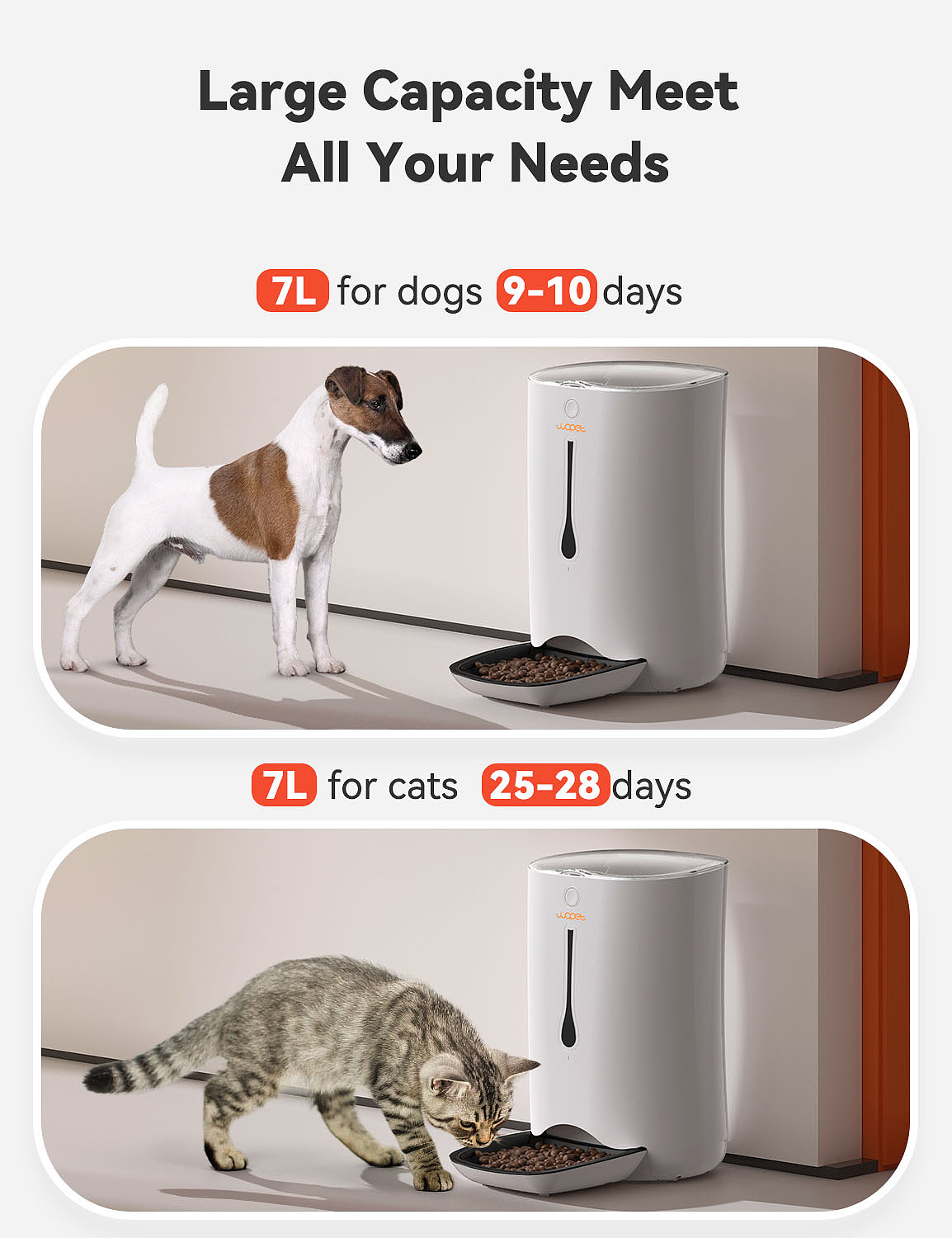 跨境电商 | 宠物喂食器亚马逊详情页 × YC艺创视觉（图ZMzU2NjQzMTY0） - 产品 - 站酷设计师YCVISION艺创视觉原创素材 - 站酷ZCOOL