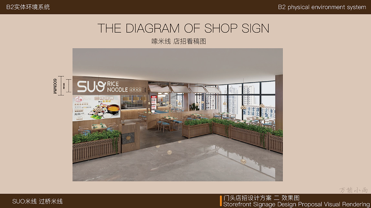 【S过桥米线】VI设计应用部分（图ZMzYyMjE0MjM2） - 宣传物料 - 站酷设计师万能小雨原创素材 - 站酷ZCOOL