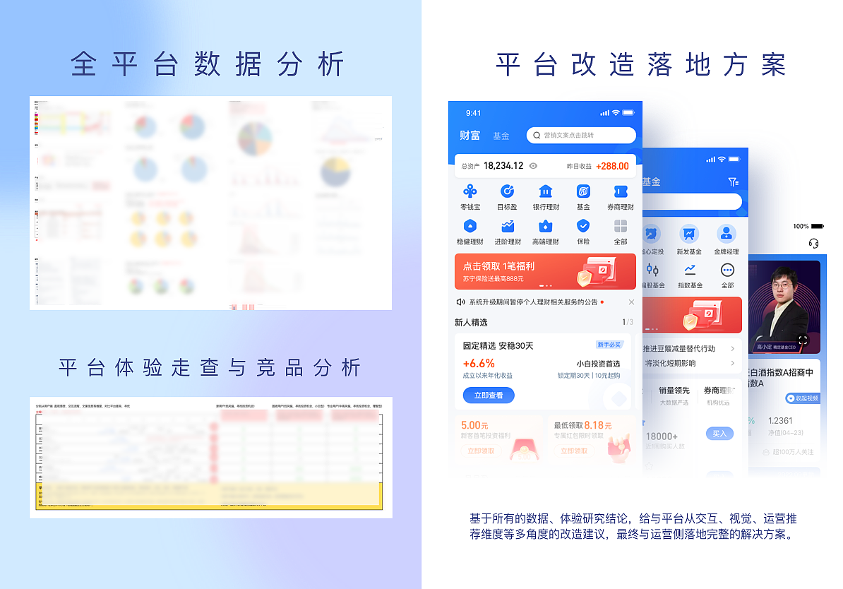 基金平台解决方案（图ZMzIzOTAyNDg0） - APP界面 - 站酷设计师evannan原创素材 - 站酷ZCOOL