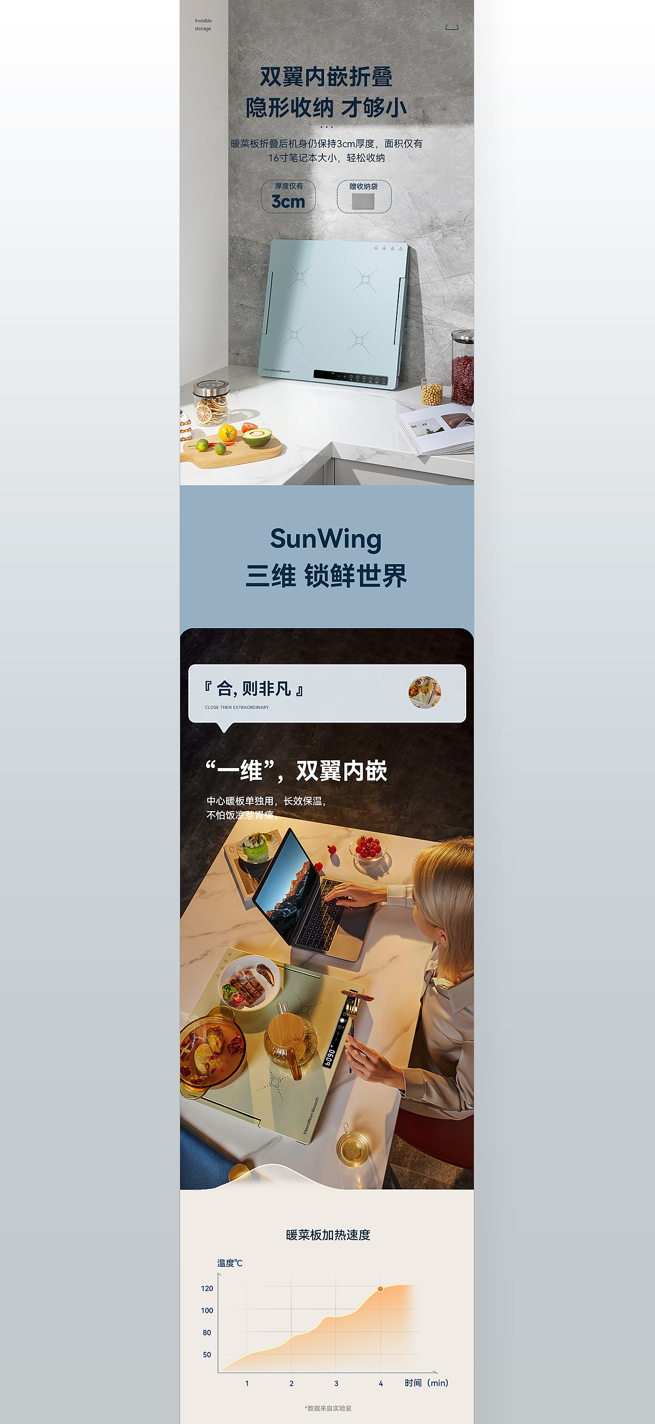 hith颈部按摩器|南茜姑娘艾条|汉美驰暖菜板|商详(图ZMzE5MTYyNzI4) - 电商 - 站酷设计师欧视觉原创素材 - 站酷ZCOOL