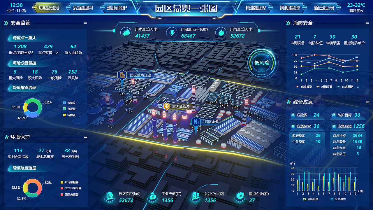 近期智慧园区作品图片和视频（图ZMzM1NjQwNzk2） - 其他UI - 站酷设计师ifenny原创素材 - 站酷ZCOOL