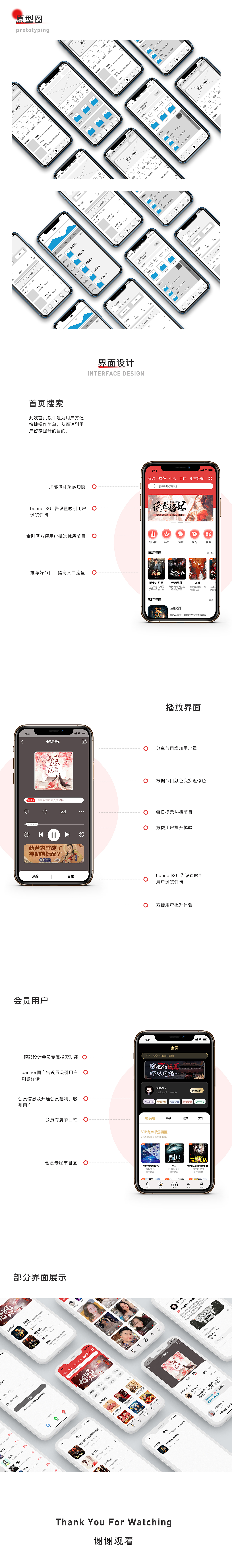 GUI（图ZMjk2NDA5OTY4） - 软件界面 - 站酷设计师凡尔shy马原创素材 - 站酷ZCOOL