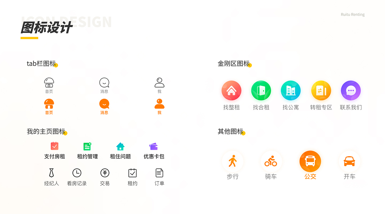 瑞兔租房小程序设计（图ZMzM4NDc2NzU2） - 软件界面 - 站酷设计师文908原创素材 - 站酷ZCOOL