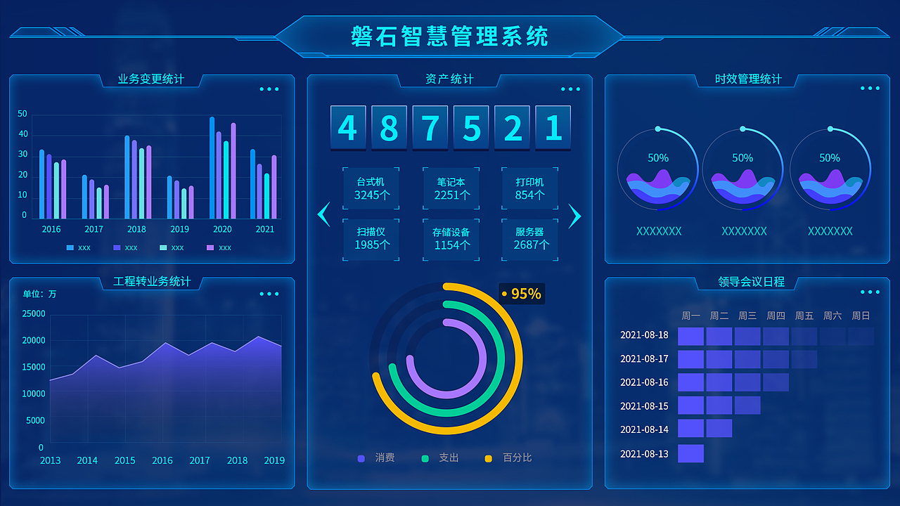 系统管理平台界面