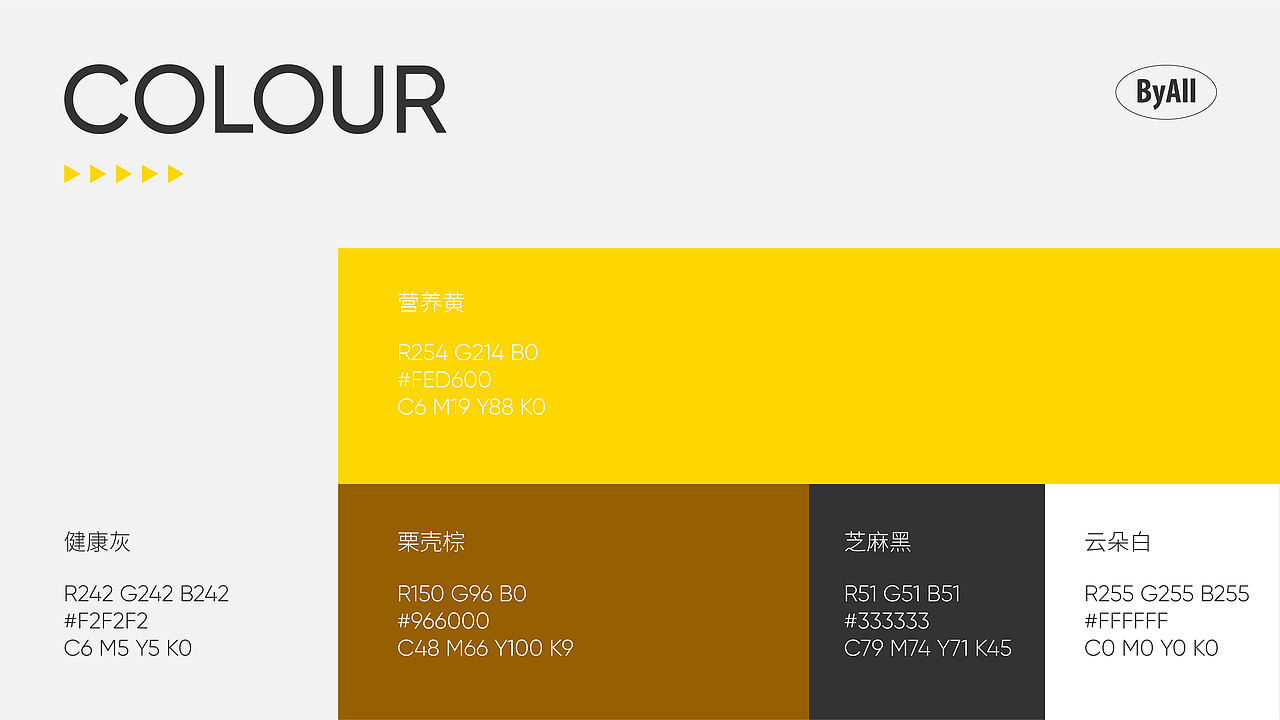 ByAll 佰全生鲜品牌提案【逐浪派对】（图ZMzYyMDAxNTQ4） - 品牌 - 站酷设计师未北椰原创素材 - 站酷ZCOOL