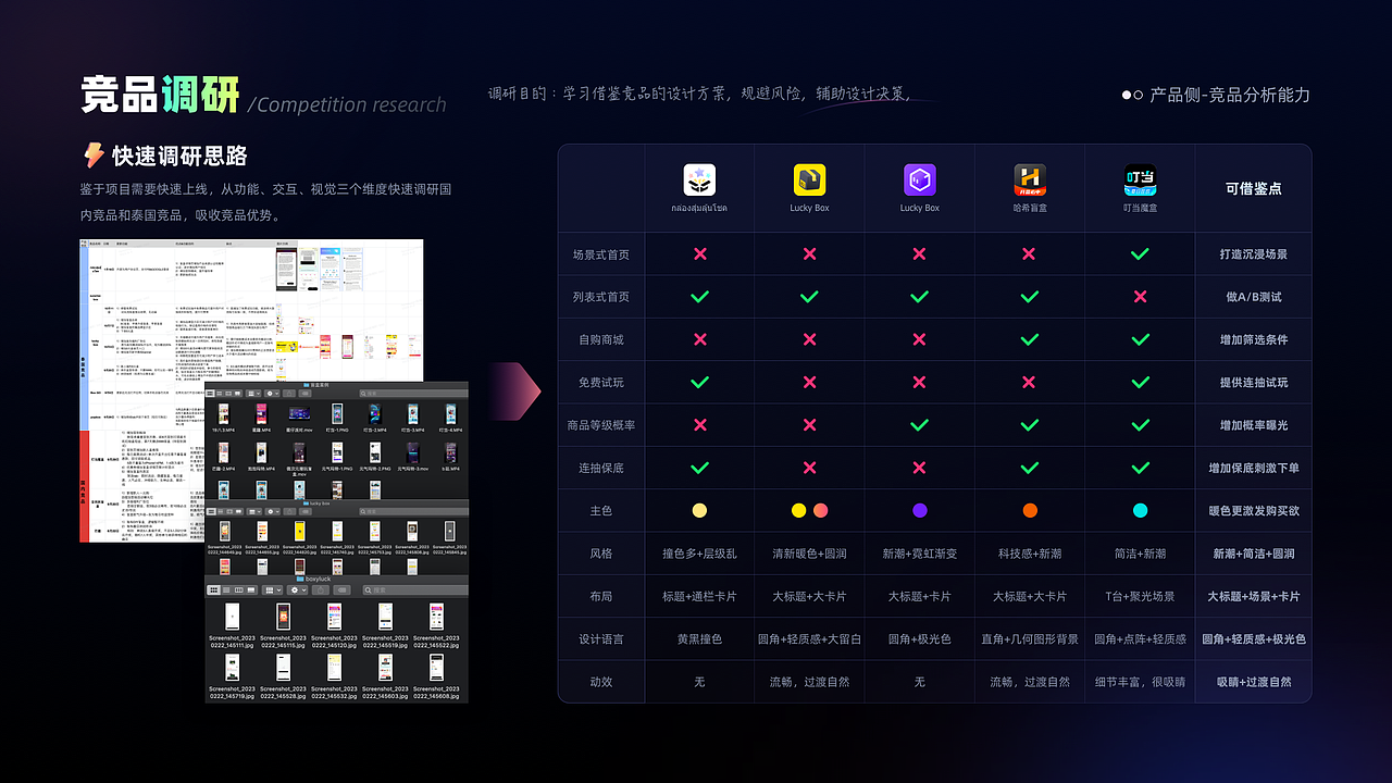 2021-2023 UI/UX作品集（图ZMzUwMDIwMTg4） - APP界面 - 站酷设计师zardfans原创素材 - 站酷ZCOOL