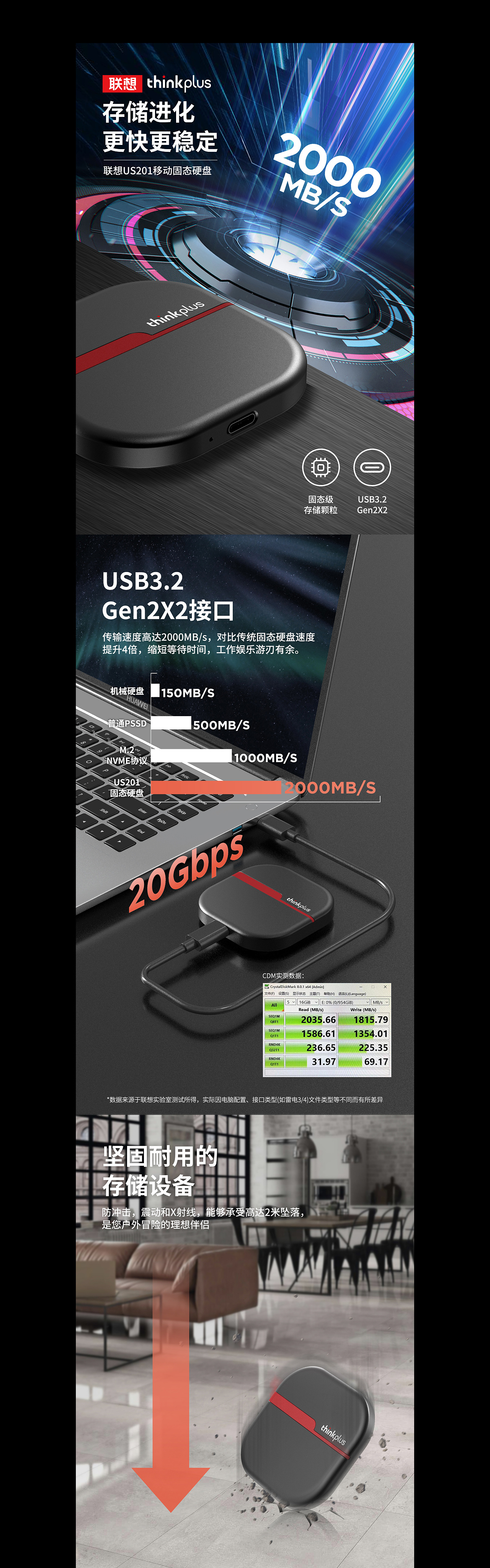 联想 移动固态丨详情页（图ZMzQwMzYzMTAw） - 电子产品 - 站酷设计师bilijojo原创素材 - 站酷ZCOOL