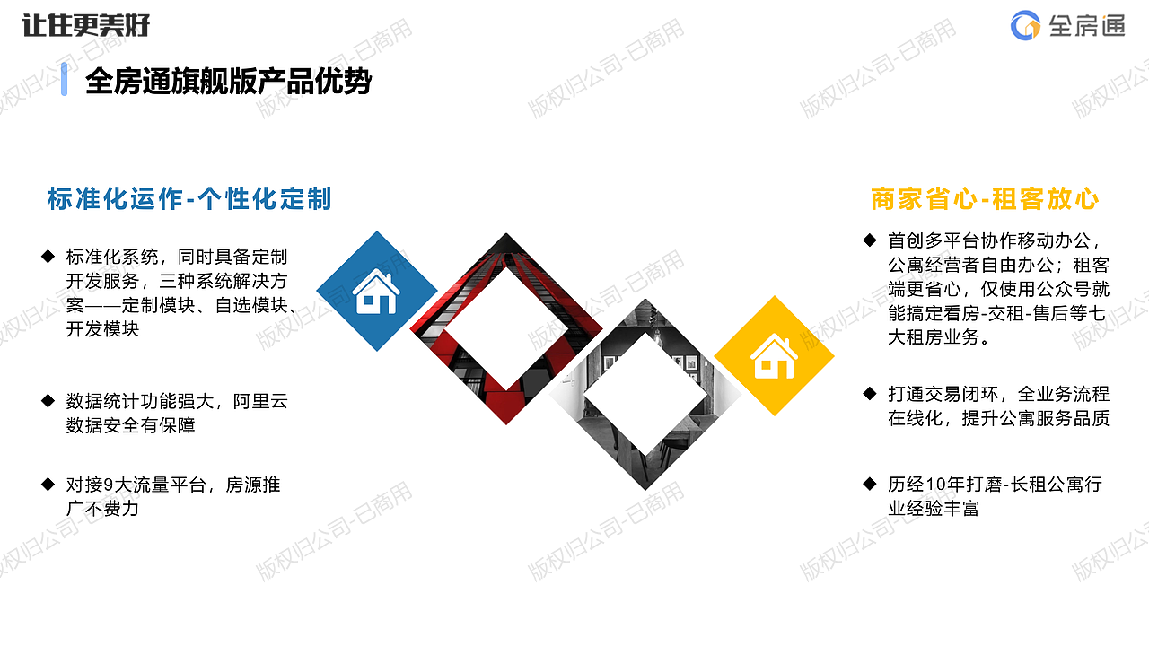 长租领域领导品牌-全房通SaaS软件系统产品说明
