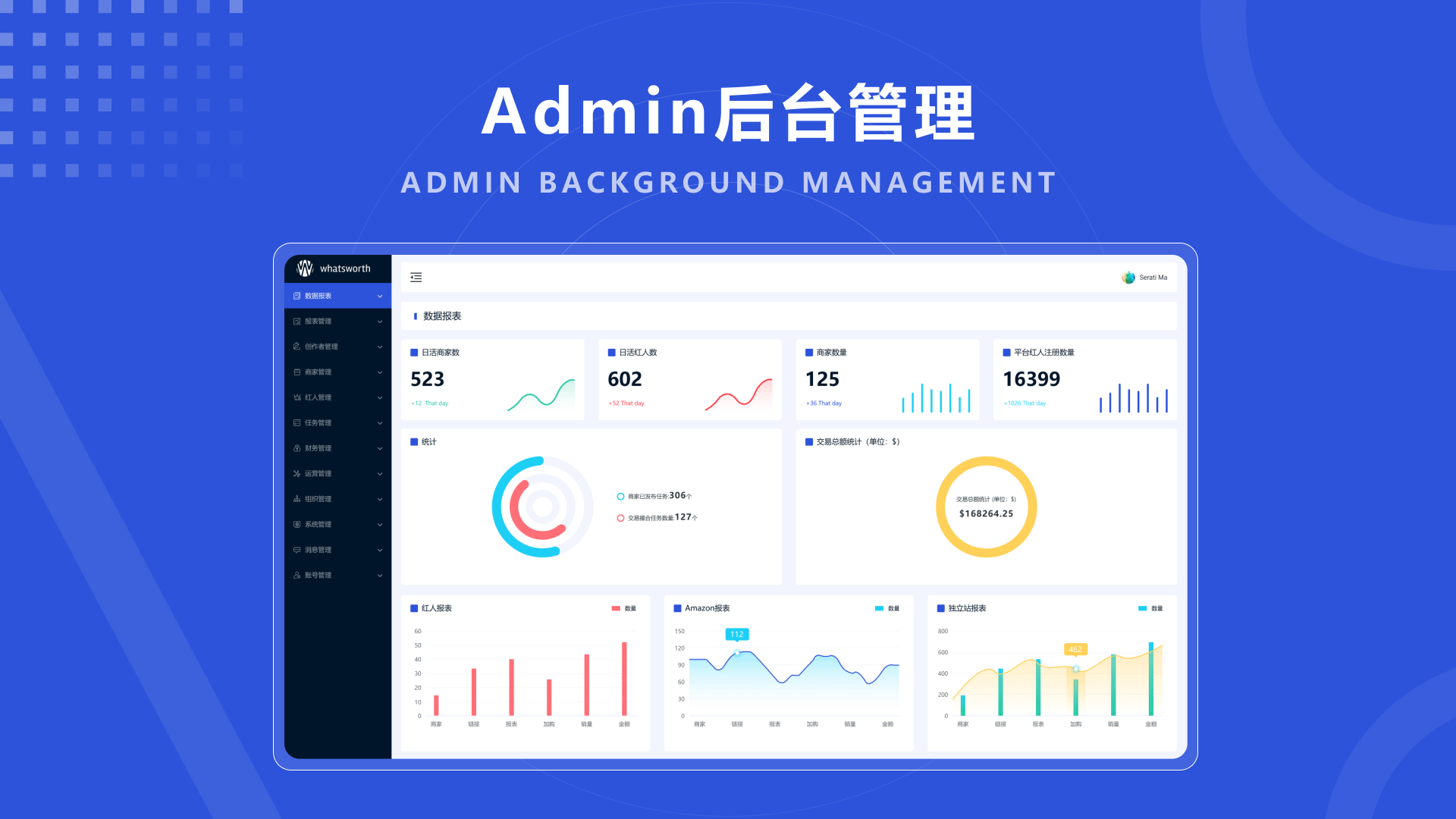 作品集（图ZMzM0MDYzNjcy） - 软件界面 - 站酷设计师Legna12原创素材 - 站酷ZCOOL