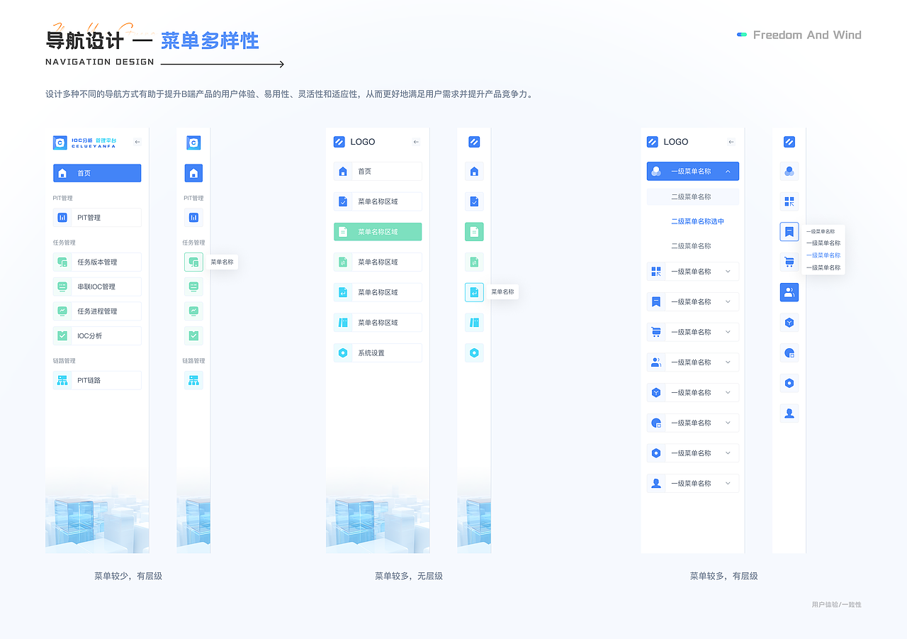 B端产品设计——大模型类（图ZMzY2MzM4OTcy） - 软件界面 - 站酷设计师张阳光Designer原创素材 - 站酷ZCOOL