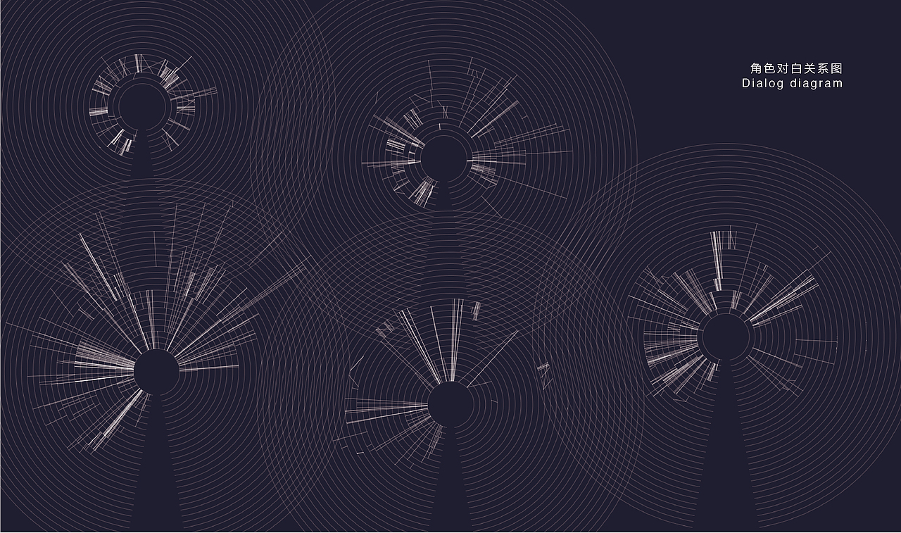 毕业设计《Filmworks》（图ZMzQ5ODQxODky） - 其他影视 - 站酷设计师檀唱原创素材 - 站酷ZCOOL