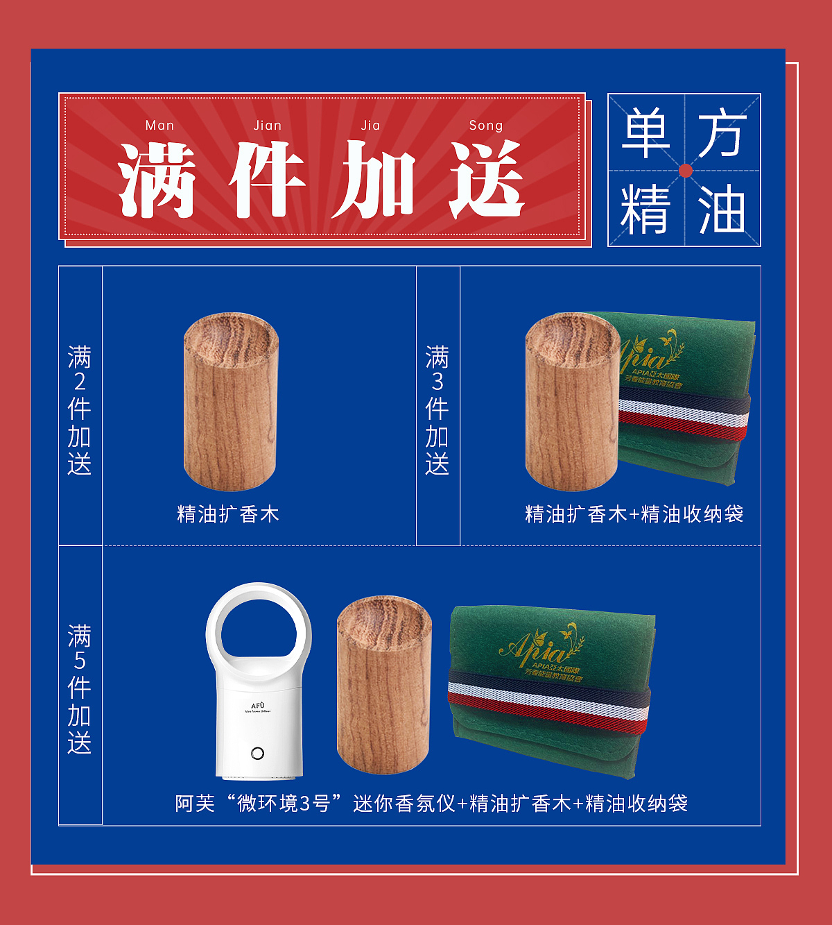 【2024三月电商作品】阿芙首页-38焕新周