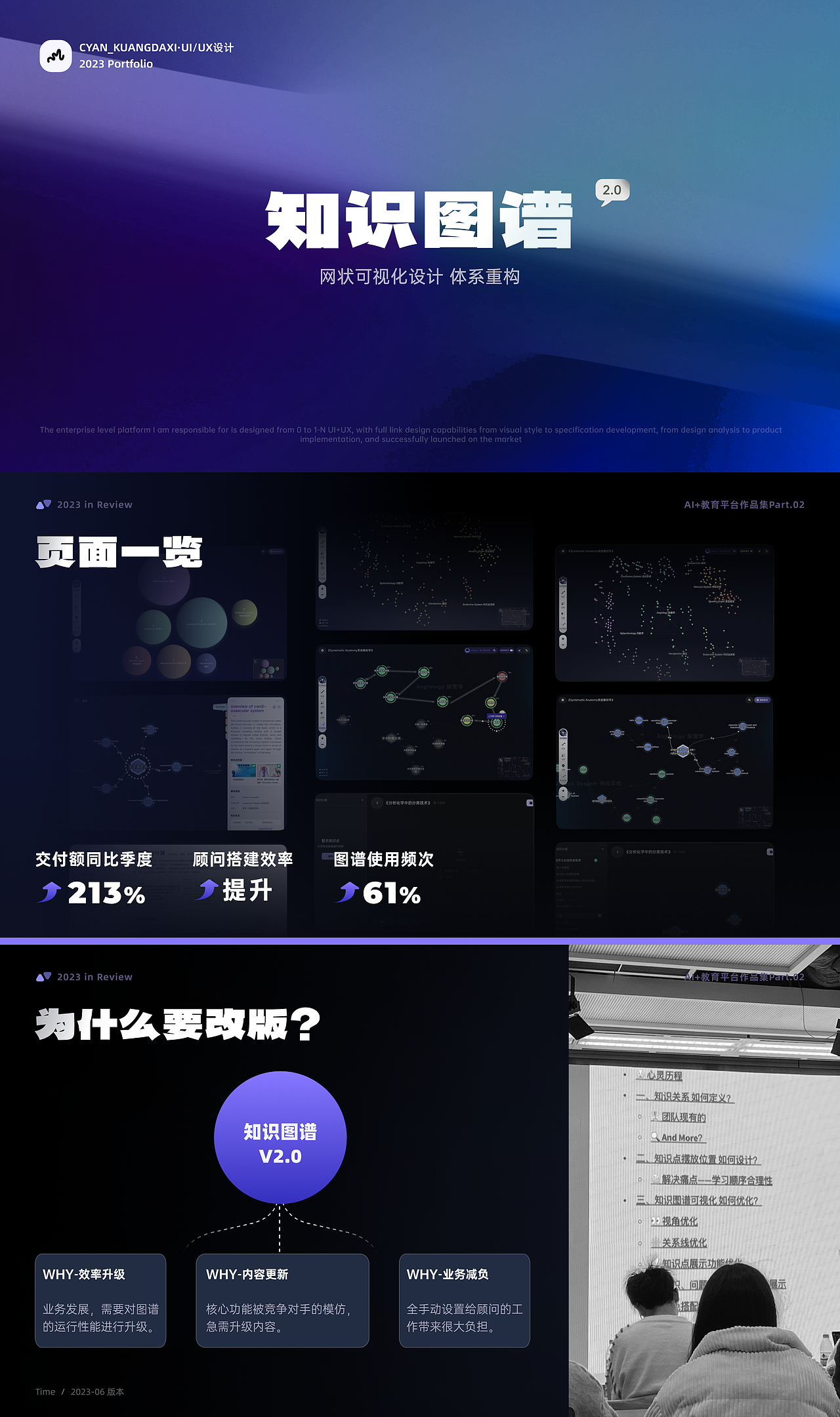 2023个人年度UIUX｜作品集（图ZMzYxODM5OTQ0） - APP界面 - 站酷设计师呜啊哇C原创素材 - 站酷ZCOOL