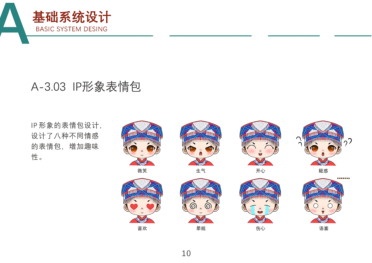 品牌视觉形象设计VI手册