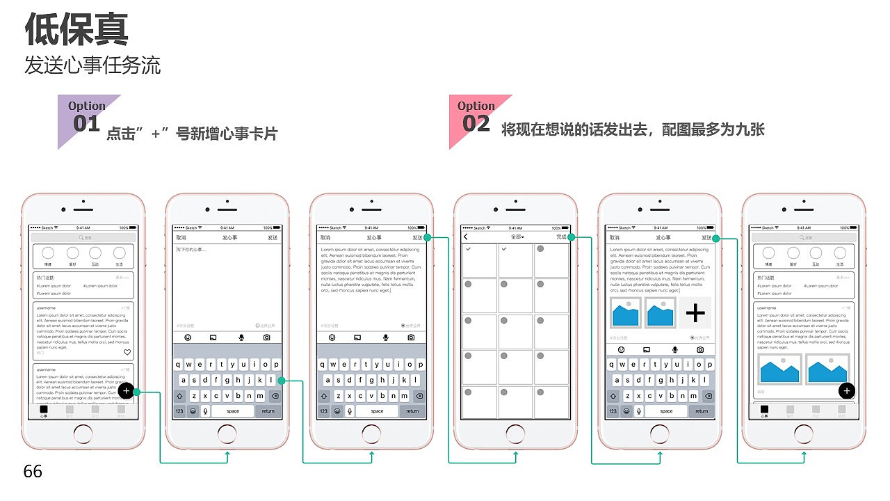 匿名社交产品设计（图ZMzA4NTQ3MjEy） - 交互/UE - 站酷设计师DD吃面包吧原创素材 - 站酷ZCOOL