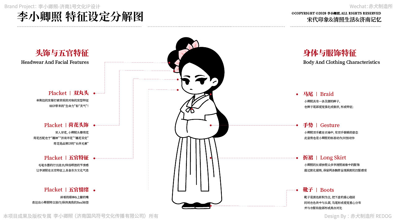 李小卿照:打造济南1号文化IP【品牌IP设计】(图ZMzA3MTg0OTMy) - 品牌 - 站酷设计师赤犬制造所REDOG原创素材 - 站酷ZCOOL