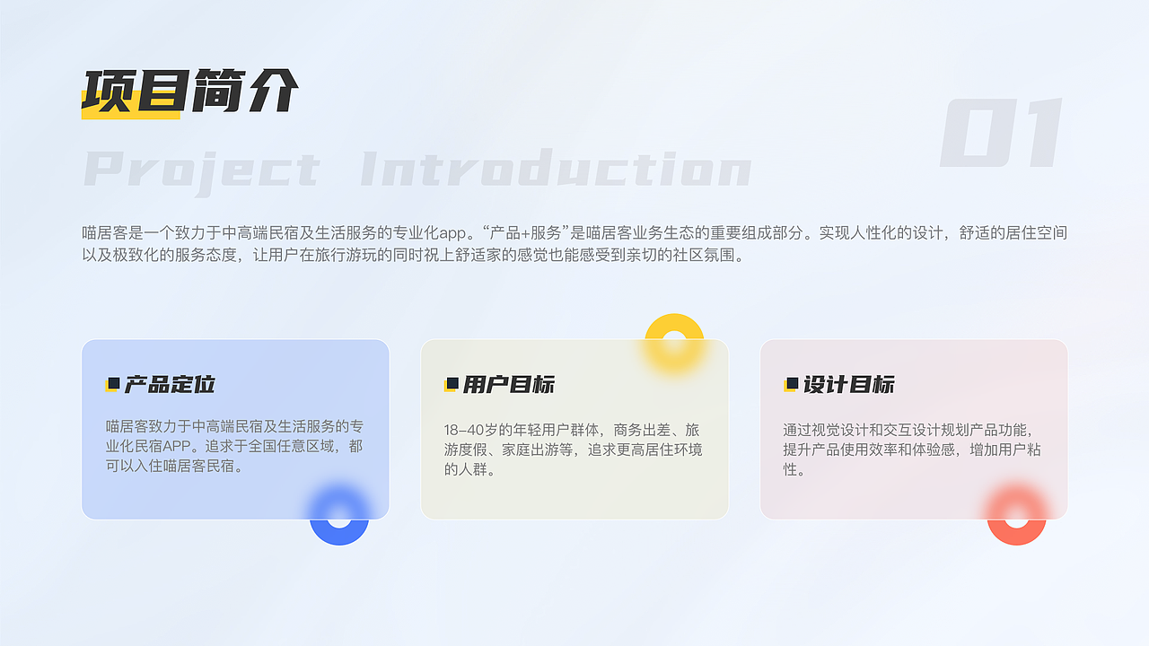 民宿app（图ZMzM0MTM3OTUy） - 软件界面 - 站酷设计师怪兽无语原创素材 - 站酷ZCOOL