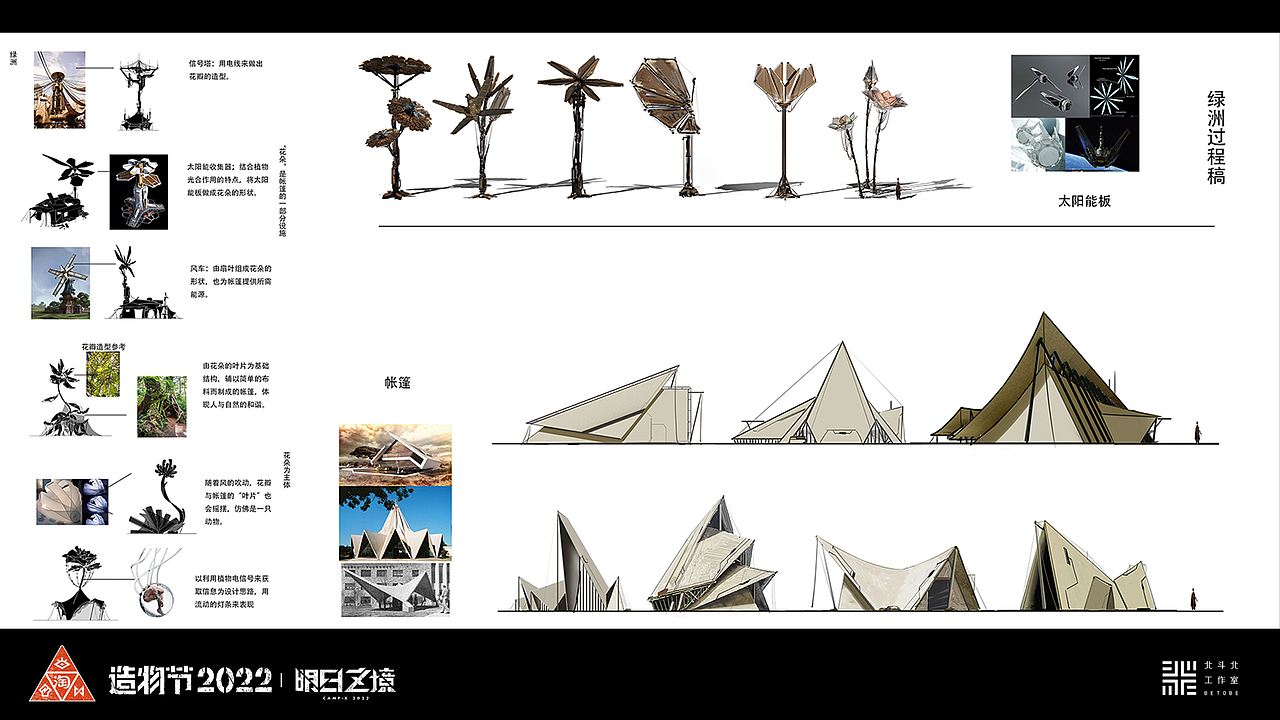 2022淘宝造物节“未来营地风”——设计大曝光(图ZMzE5MTc1Njk2) - 展陈设计 - 站酷设计师北斗北工作室原创素材 - 站酷ZCOOL