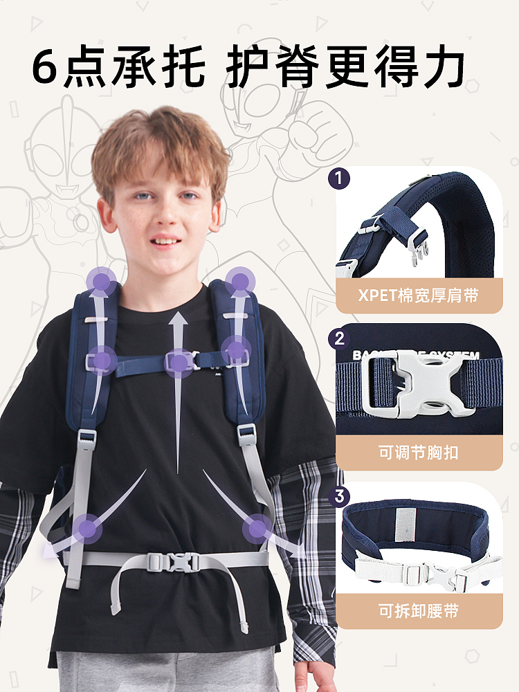 电商详情设计-书包