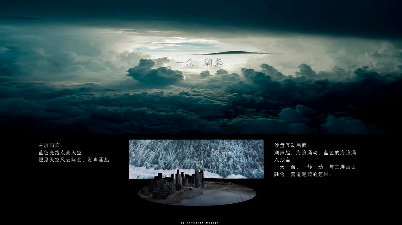 23年3月 规划馆 展厅设计提案（图ZMzQ0NTgzMzE2） - 商业空间设计 - 站酷设计师北魏原创素材 - 站酷ZCOOL