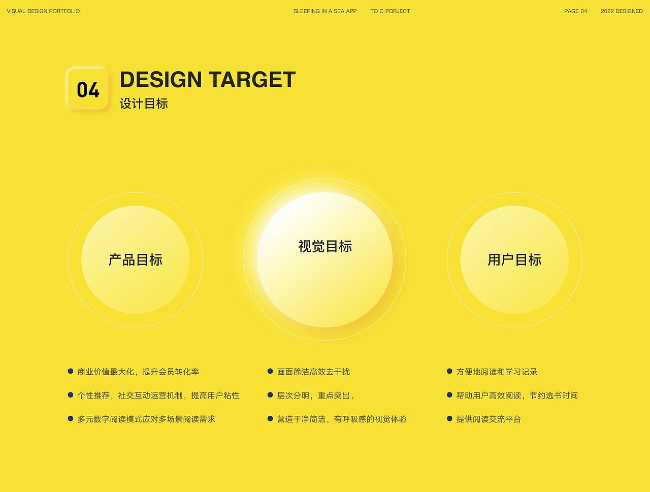 UI设计培训线下班学员作品展示（上）（图ZMzM5NzM1ODI0） - APP界面 - 站酷设计师新像素UI教育原创素材 - 站酷ZCOOL