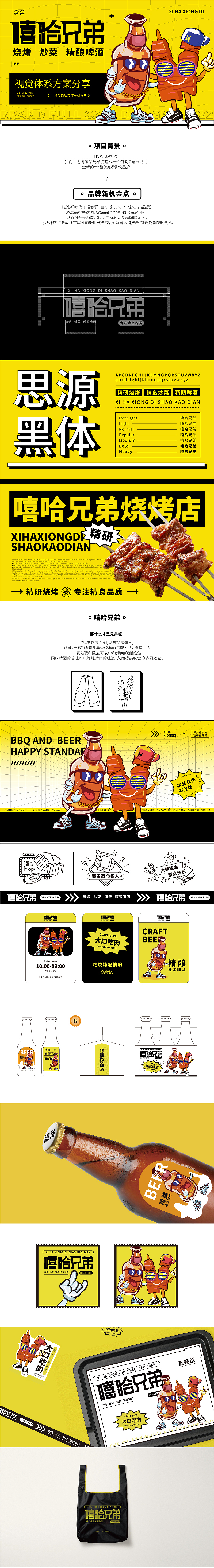 嘻哈兄弟烧烤店（图ZMzQzNjAwOTY4） - 品牌 - 站酷设计师绿与猫原创素材 - 站酷ZCOOL