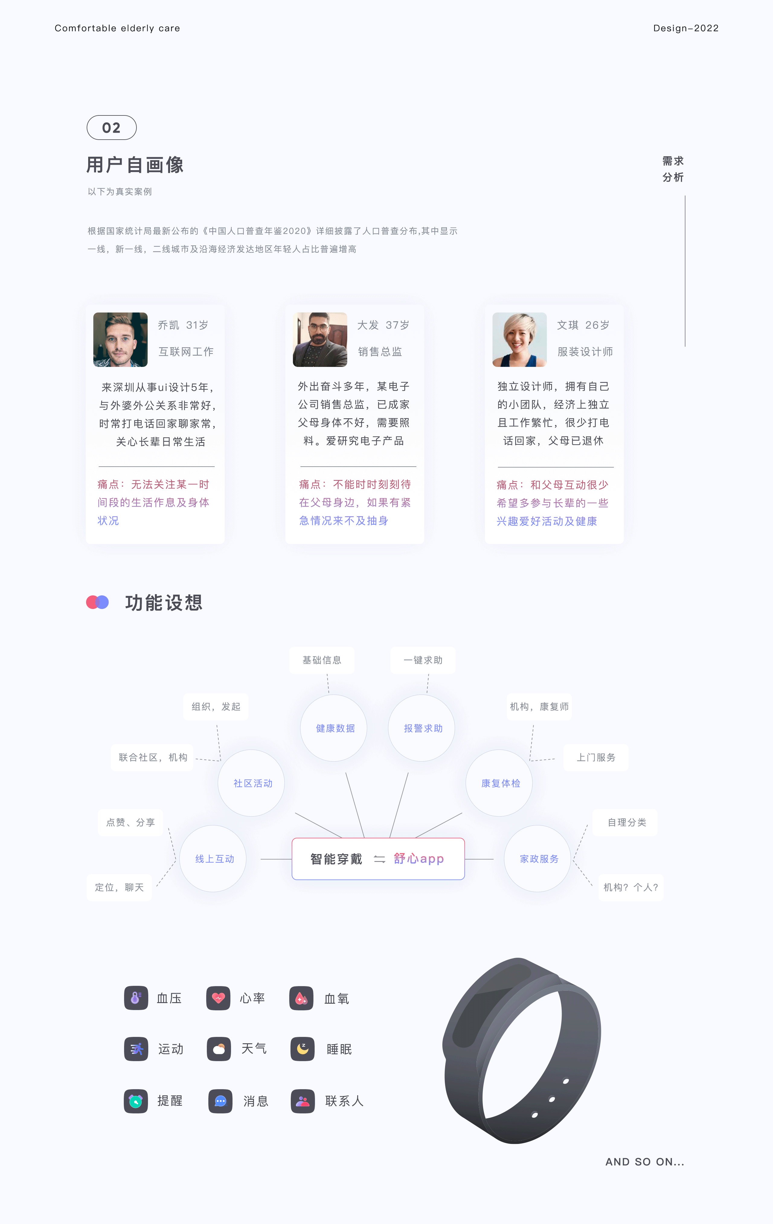 舒心养老-概念设计方案（图ZMzI2OTc4MzEy） - APP界面 - 站酷设计师是彭彭阿原创素材 - 站酷ZCOOL