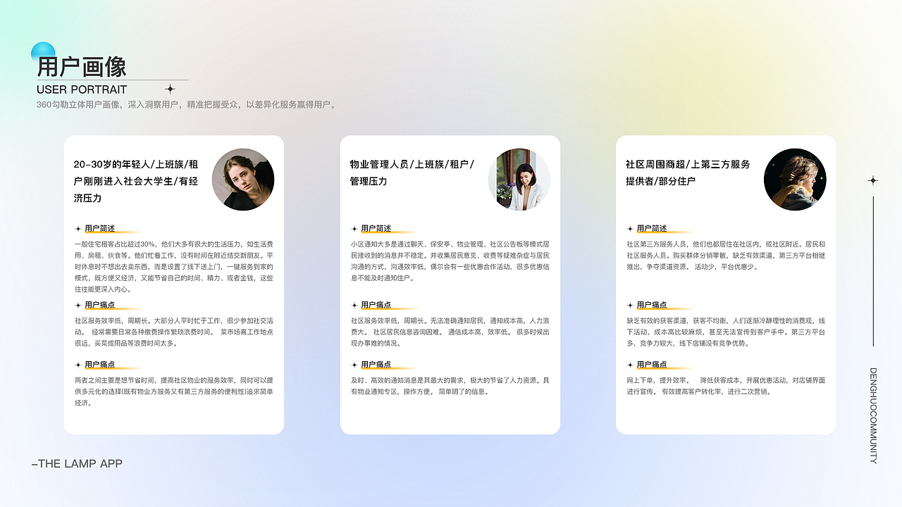 灯火智慧社区app项目（图ZMjk3OTUzMTg0） - APP界面 - 站酷设计师一般的一天原创素材 - 站酷ZCOOL