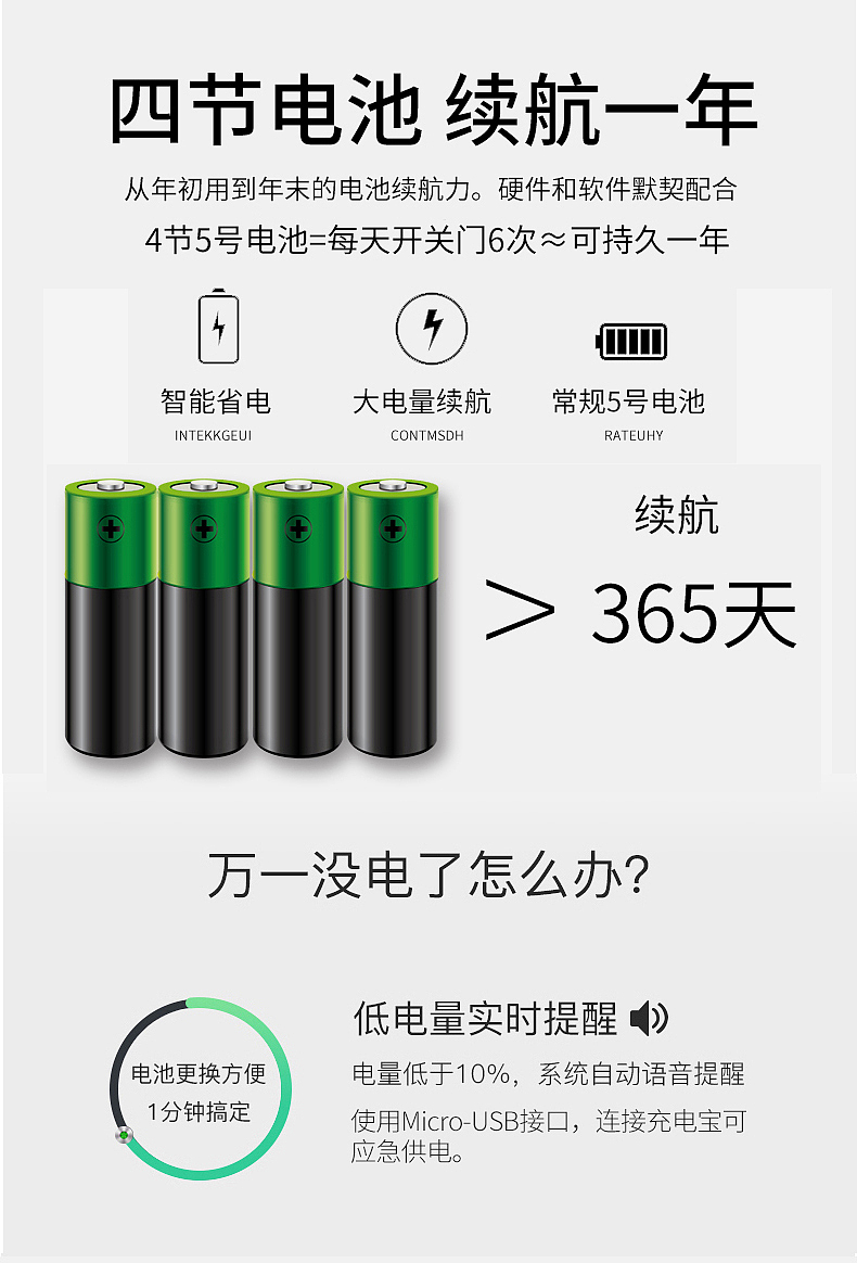 智能指纹锁B7系列修图