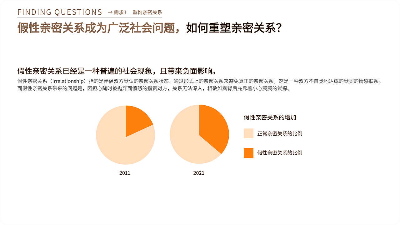 2022-2024 UI/UX设计个人作品集（图ZMzYyMjI2MTAw） - 交互/UE - 站酷设计师YUEYANTANG原创素材 - 站酷ZCOOL