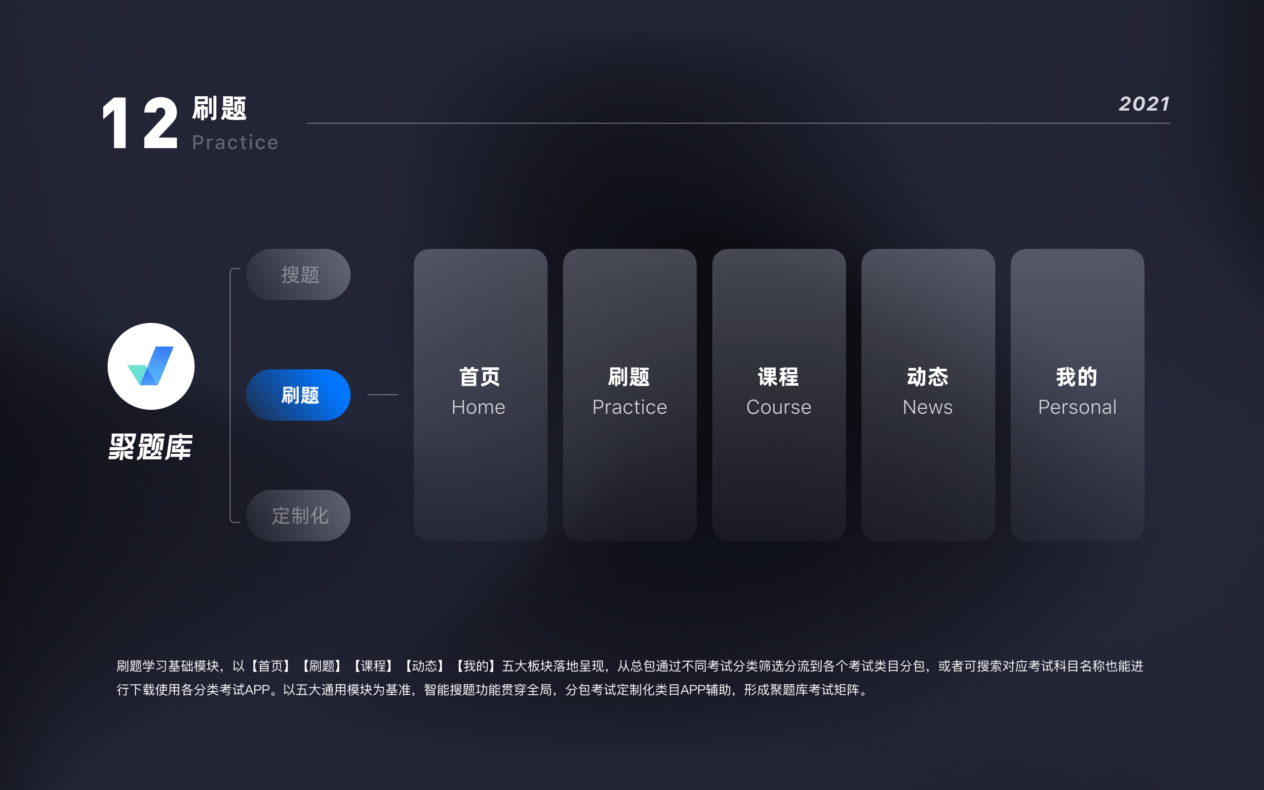 【聚题库项目矩阵复盘】（图ZMzM2MDAzMjg4） - APP界面 - 站酷设计师Mirror_原创素材 - 站酷ZCOOL