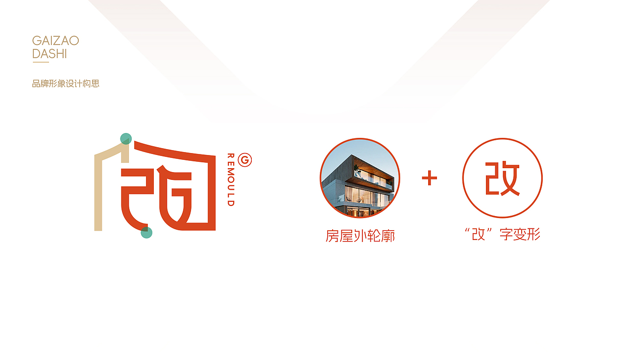 練手題（圖ZMzU5OTIzNjg0） - Logo - 站酷設(shè)計師SUNSHINE_Sk原創(chuàng)素材 - 站酷ZCOOL