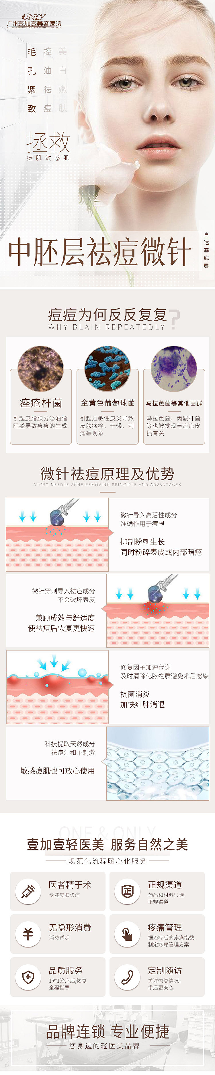 医美类海报产品介绍详情页合辑