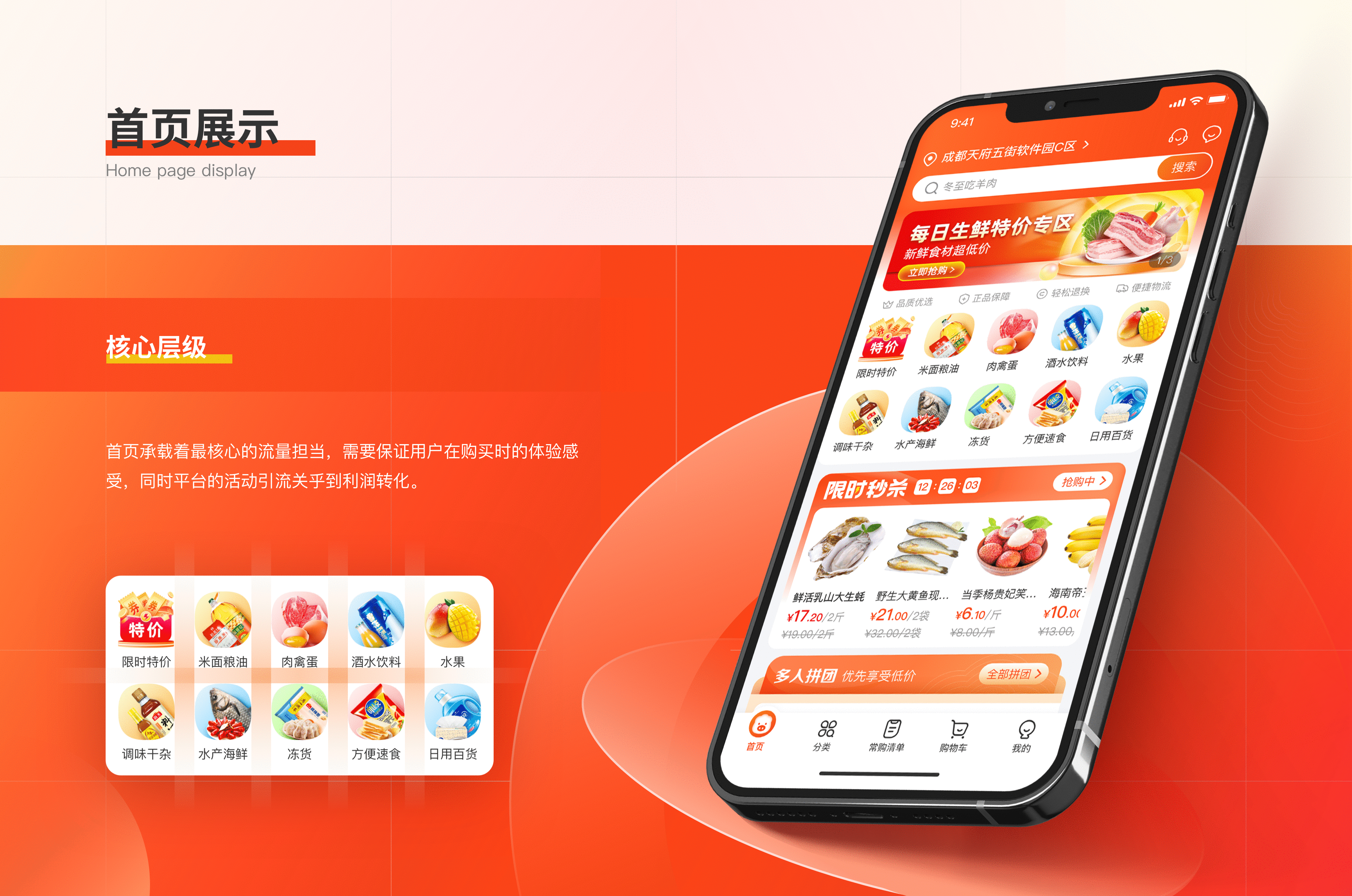 生鲜电商APP复盘总结（图ZMzAyMTg4OTQ4） - APP界面 - 站酷设计师吃鸡蛋的狼原创素材 - 站酷ZCOOL