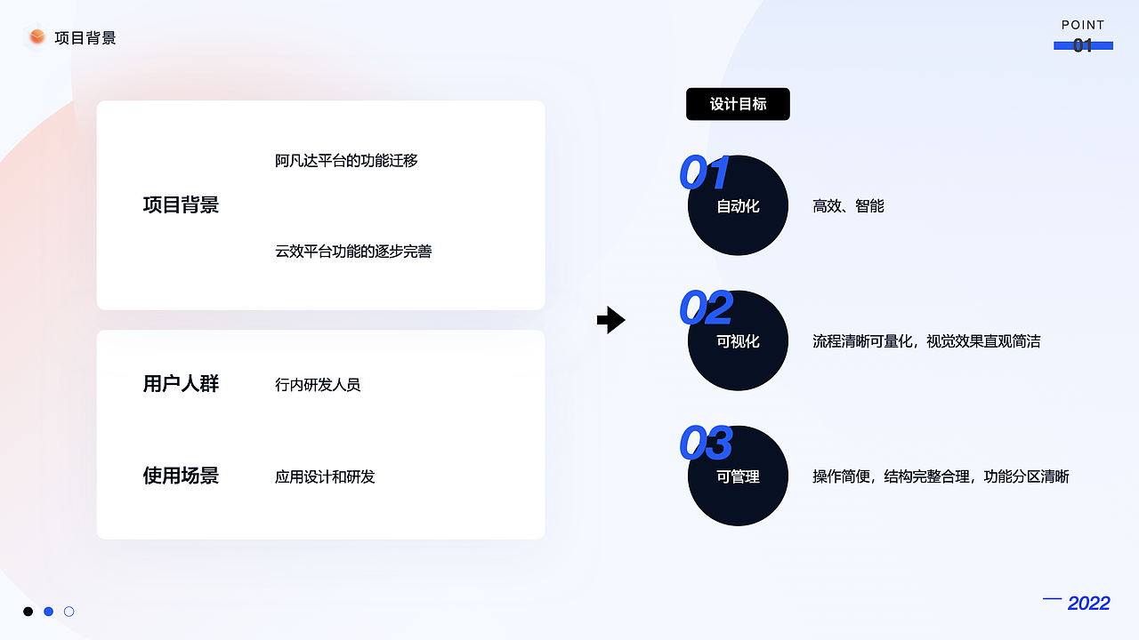 2021-2022UI作品集