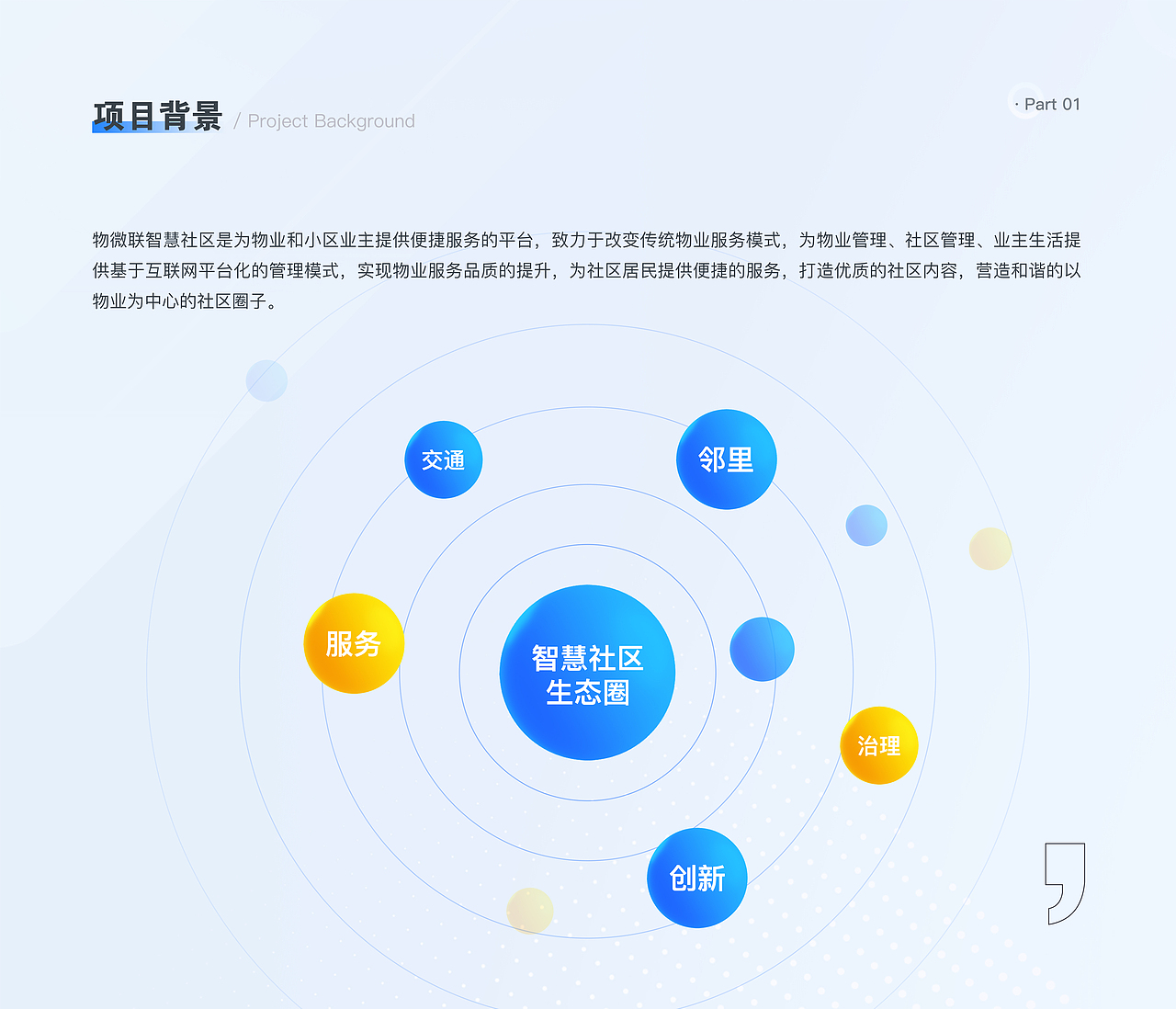 智慧社区小程序