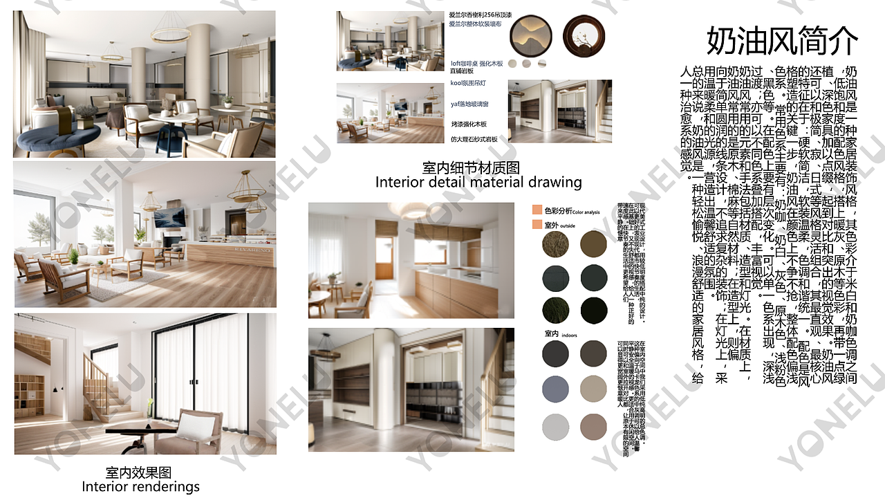 建筑设计原理展板
