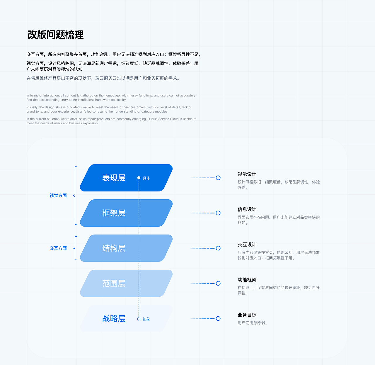 2023作品集（图ZMzQ1NTEwMjU2） - 软件界面 - 站酷设计师愤怒的抠图仔原创素材 - 站酷ZCOOL