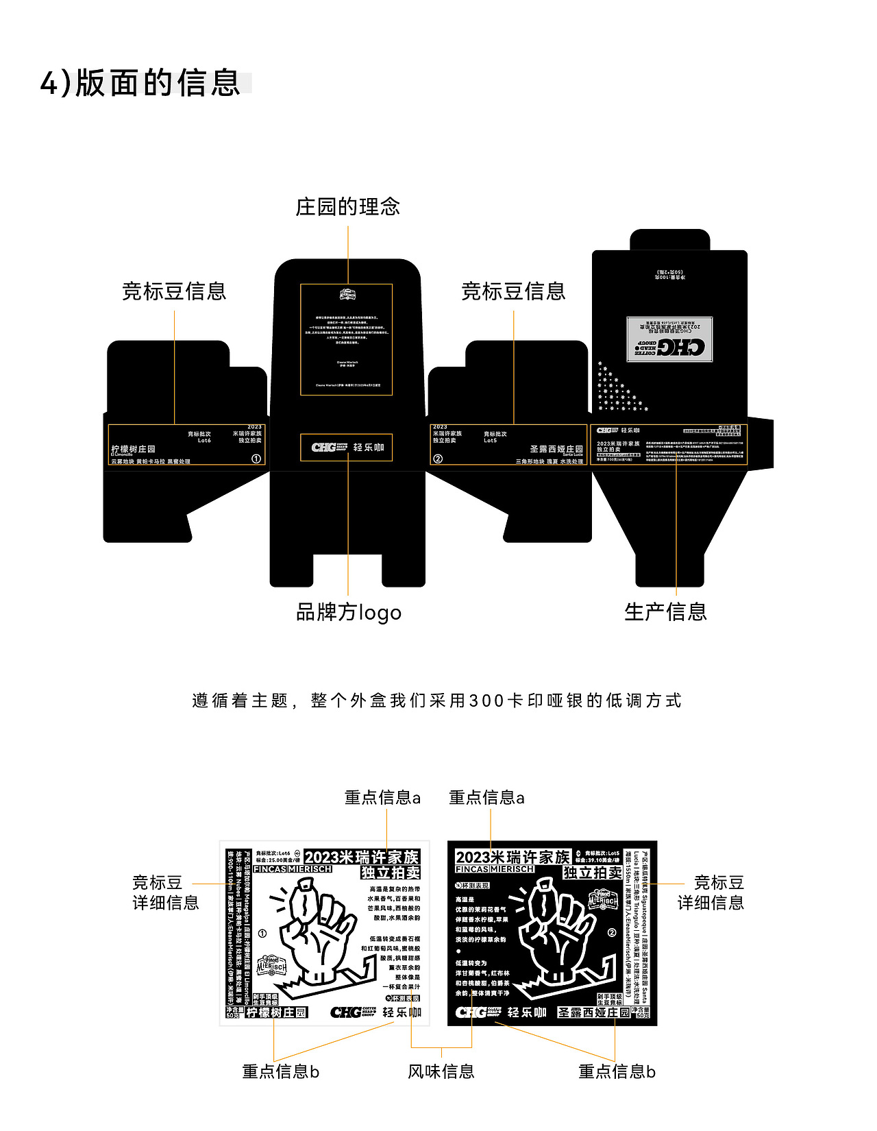 轻乐咖&CHG米瑞许咖啡包装设计（图ZMzU2ODIzNzI4） - 包装 - 站酷设计师JSDDESIGN原创素材 - 站酷ZCOOL