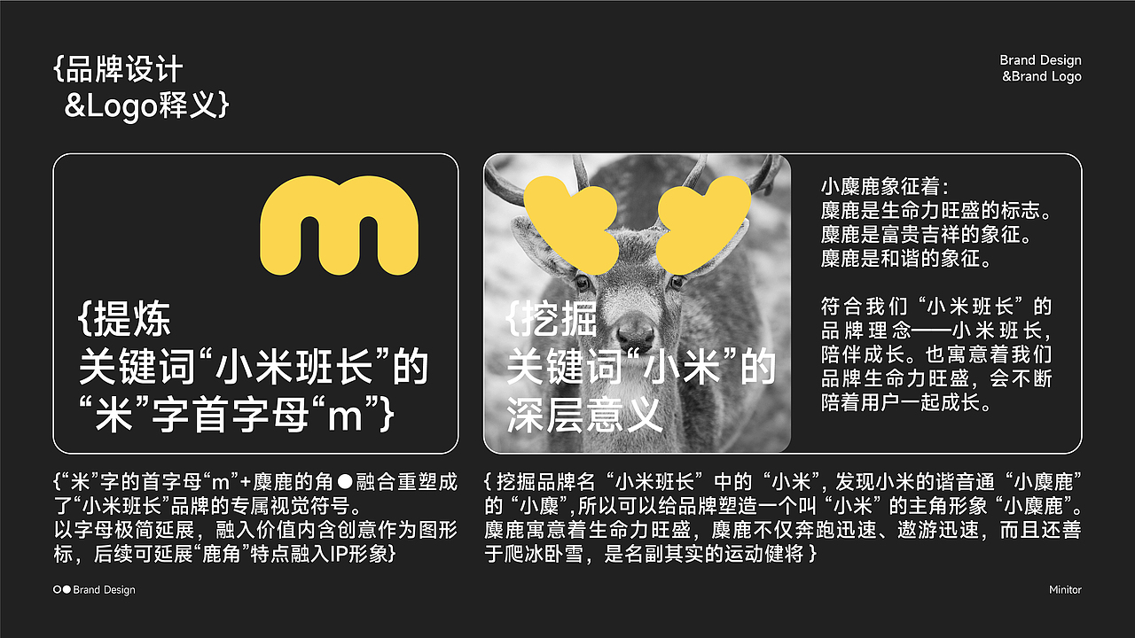 Minitor童装品牌视觉设计（图ZMzY5MzQxNTIw） - 品牌 - 站酷设计师陈猪腩原创素材 - 站酷ZCOOL