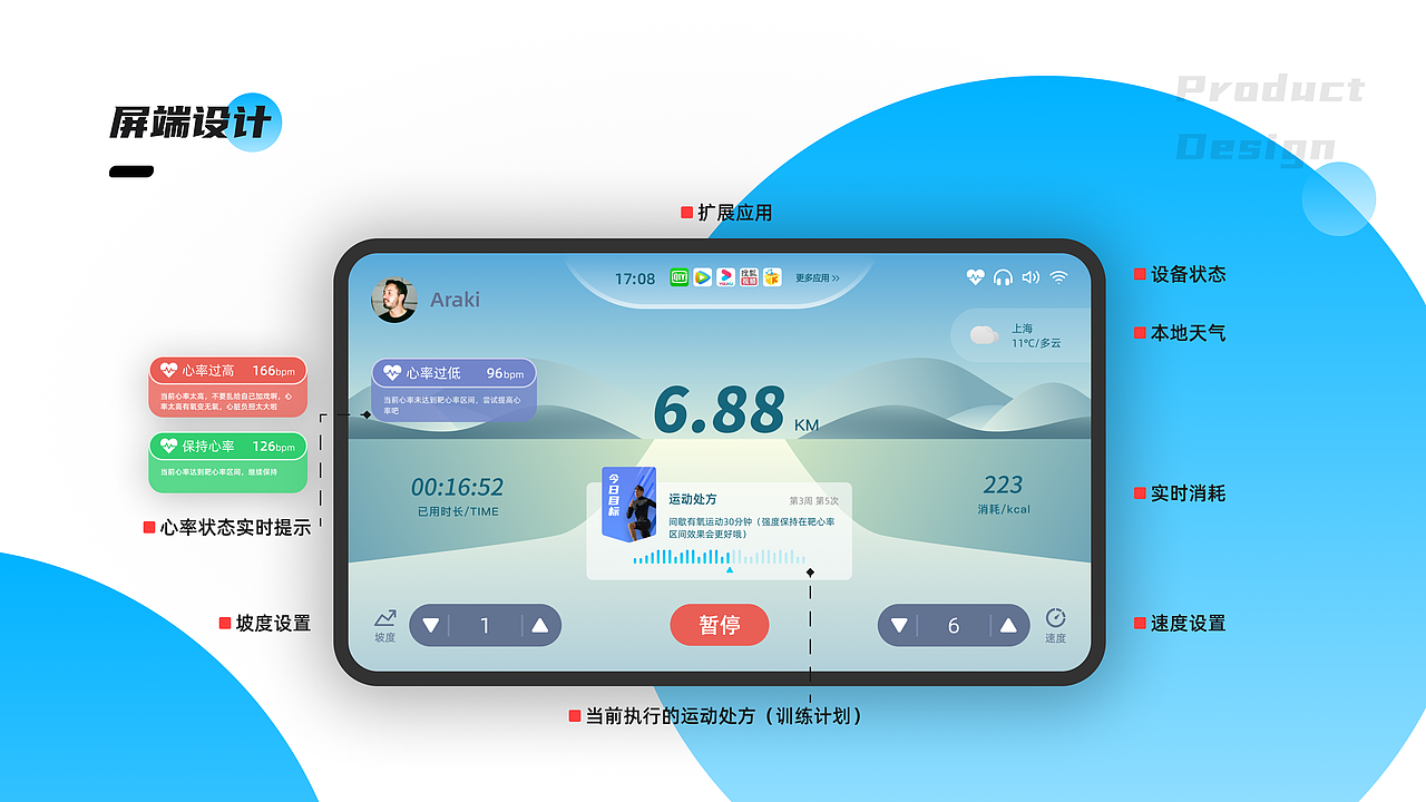 魔动健身改版项目设计方案探索（图ZMzEwMjQ2OTky） - APP界面 - 站酷设计师Eric杨_log66原创素材 - 站酷ZCOOL