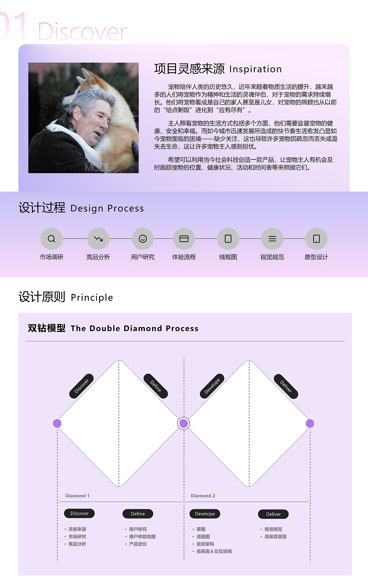 派派 - 宠物管家APP - 交互设计（图ZMzAwMzM2NTYw） - 交互/UE - 站酷设计师虫虫Chony原创素材 - 站酷ZCOOL