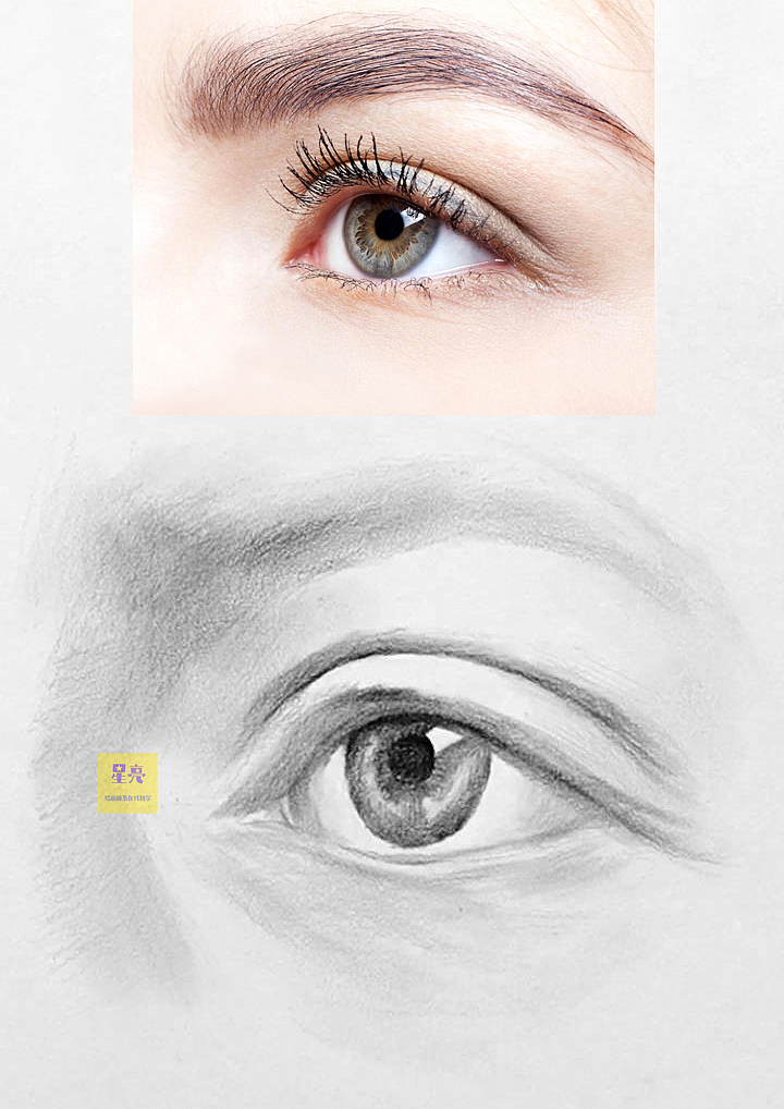 眼睛绘画详细步骤