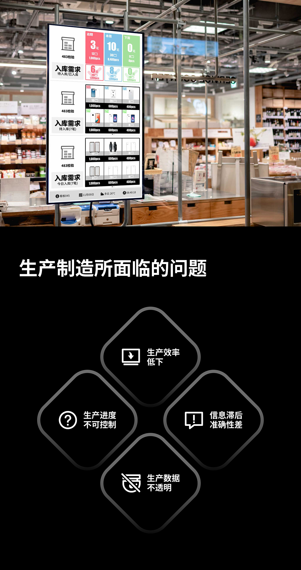 智能生产数据中心看板/AC系列集成应用（图ZMzQ1Mzc5MjAw） - APP界面 - 站酷设计师Heart_coffee原创素材 - 站酷ZCOOL