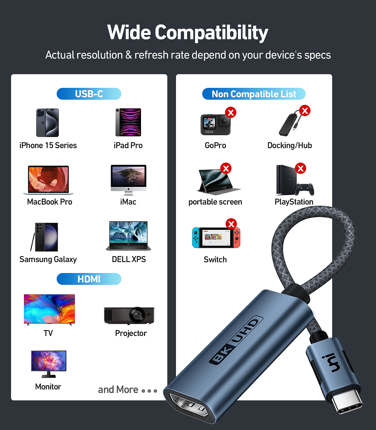 uni | USBC to HDMI 转接器,亚马逊主副图/A+详情设计（图ZMzY5NzU1NDY0） - 其他三维 - 站酷设计师YEccg图形原创素材 - 站酷ZCOOL