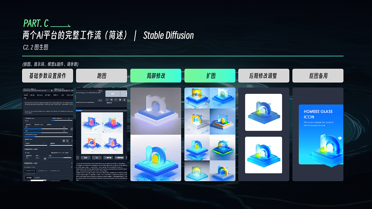 AI图像生成应用实例【不完全指南】