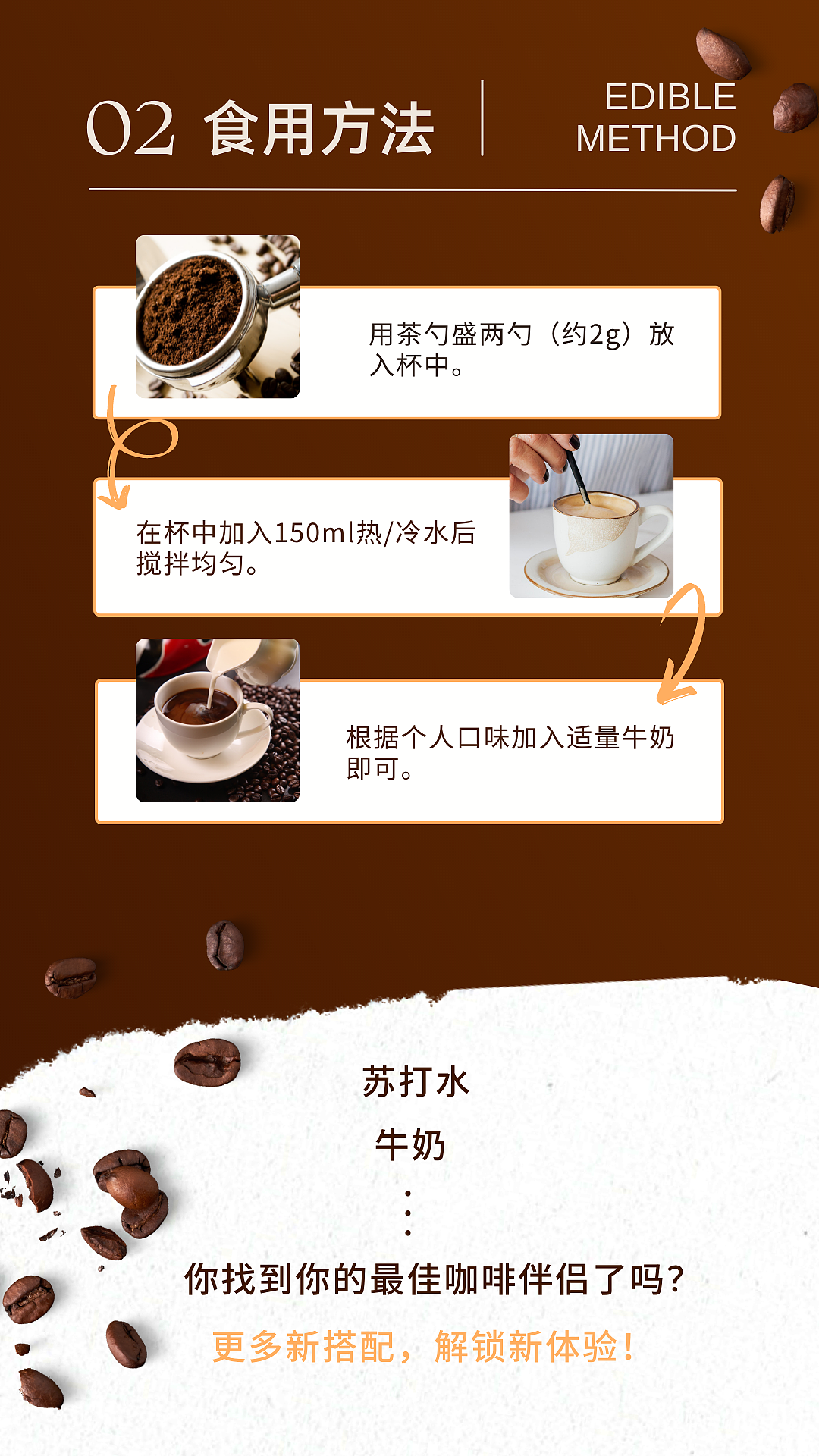 咖啡产品电商详情页（图ZMzAzNTEyMzA0） - 宣传物料 - 站酷设计师方国圣原创素材 - 站酷ZCOOL