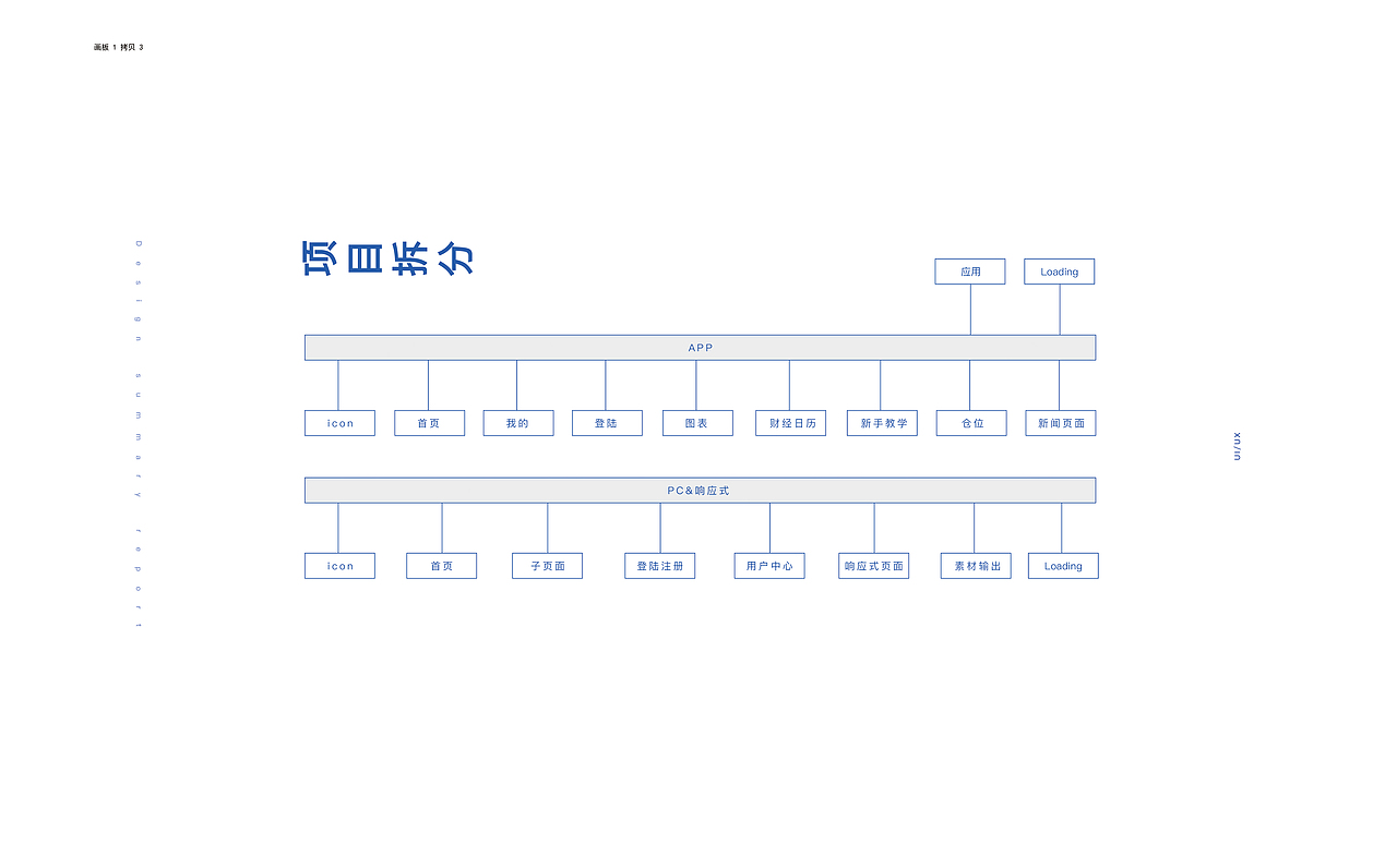 设计总结（图ZMzA4NTY0MzA0） - 其他UI - 站酷设计师0831tk原创素材 - 站酷ZCOOL
